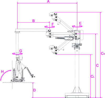 MPL-S-A Stationary Floor Mounted Glass Manipulator Diagram